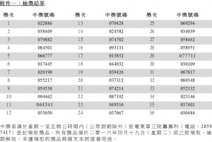 抽奖结果