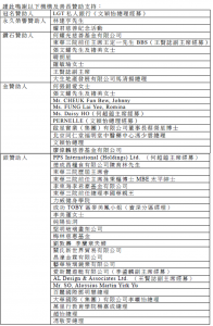谨此鸣谢以下机构及善长赞助支持