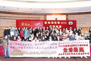 香港仔中心再次荣膺屋苑筹款比赛冠军。