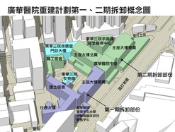 广华医院重建计划第一、二期拆卸概念图
