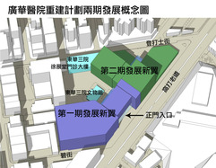 广华医院重建计划两期发展概念图